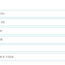 삼일이비인후과의원 이미지