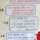 일동하늘 어린이집 이미지