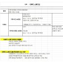 이루다스튜디오 - 밀양시 가곡중앙길 42 | 이루다스튜디오