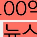 (주)삼보정보통신 이미지