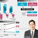 간추린 뉴스, 2024년 12월 27일 금요일 이미지