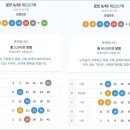 평택편의점낚시