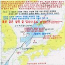 독도마차