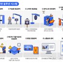 스마트텔레콤 이미지