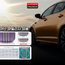 굿타이어 이미지