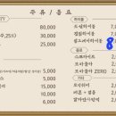 개미식당 숙성통삼겹 이미지