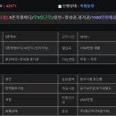 동서식품(주)장성물류센터 이미지