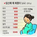 피부애 이미지