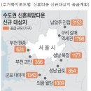 수도권 신규 택지 8곳 입지는?.. 위례신도시생활권,,,성남 금토·복정 `주목` 이미지