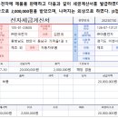 (주)한국세무사회전산법인