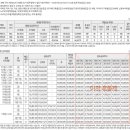 더엘가