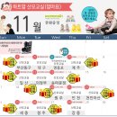 유산균 건강카페 이미지