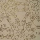 꽃보다 더 예쁜 블랭킷~♪ / Japanese Flower Scarf 이미지