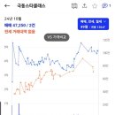 남구-56 이미지