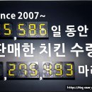 방방파닭닭발 이미지