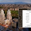 동탄SKV1공인중개사사무소 이미지