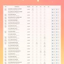 구봉중 입구 네이버블로그