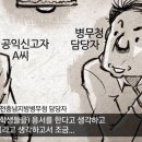 병무청 공익신고자에 신고 철회하라 압박 이미지