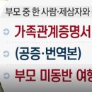 하와이 행정사 사무소 네이버블로그