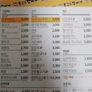 치즈불고기(영등점) 이미지