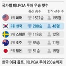 한국키즈골프 이미지