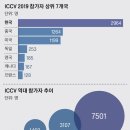 비전인력 - 구로구 | 비전인력