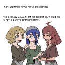 만화로 보는 맥주의 역사.manhwa 이미지