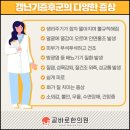다산곧바로한의원 이미지