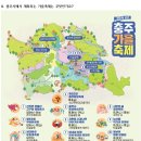 오소(O,SO)