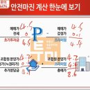 노원-상계-2017 이미지