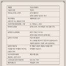 성산로3L 네이버블로그