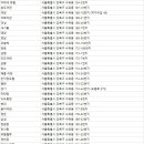 유리아호텔(YURIA) 이미지