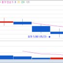 태웅메딕스 이미지