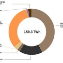 정산하나종합정비 이미지