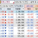 피케이에스