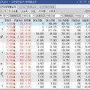 에이치에스유 네이버블로그