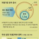 만년 이미지