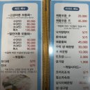 천사유치원 | 창원 중동 팔용동 유니시티 "어정" 횟집 -25.5 없어진듯합니다!!!!