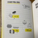 맹꽁이 전자담배 | 그건 쓰레기가 아니라고요-홍수열 : 한국형 쓰레기 분리배출 안내서