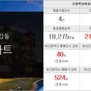 뉴부경공인중개사사무소 이미지