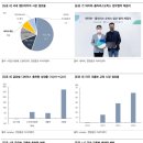 한양오피스 이미지