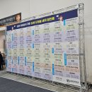 이문컴퍼니 | [청약 당첨 #5] 입주박람회 계약 후기