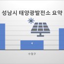 우민 태양광발전소 이미지
