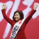 김순례