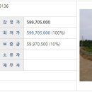 소길종합운동장 Daum카페