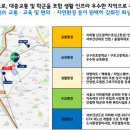 신도림 명남 더블레스 이미지