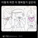 화요일 헛수고 하셨습니다 이미지