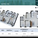 진천코오롱하늘채 이미지