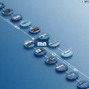 주식회사 엠엔 이미지