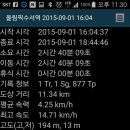 올림픽공원역 이미지